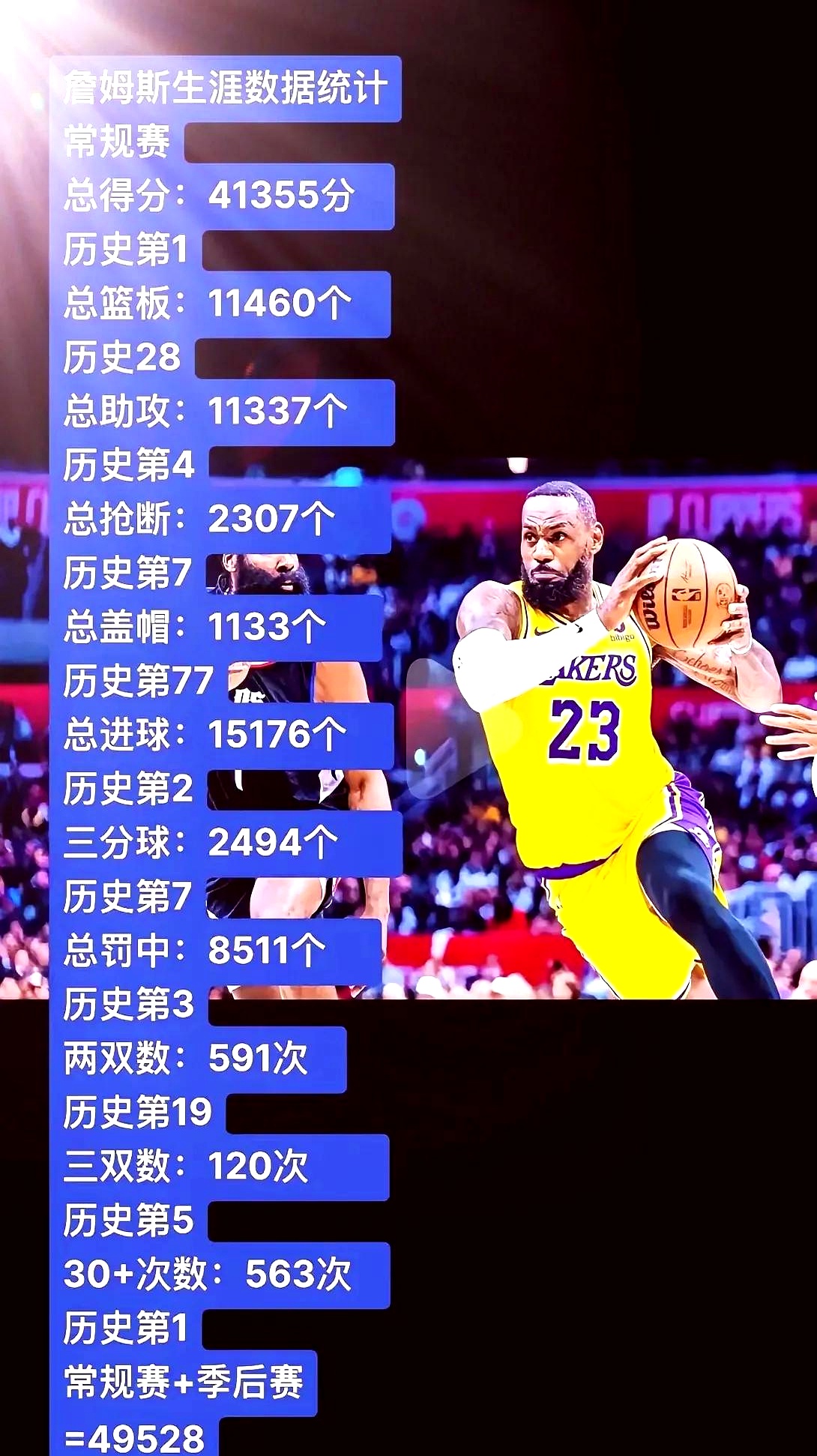 包含詹姆斯焦点对战，西亚卡姆与90激战西班牙队分钟，比赛局势复杂胜负难料！的词条-开云体育官网